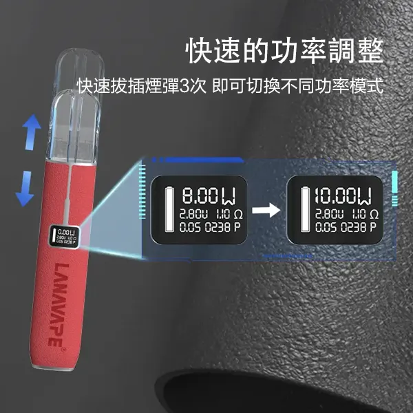 LANA 皮革主機 正品現貨 | 8W/10W可調功率 智慧螢幕 | 通用 SP2S RELX 一代煙彈 台灣速發